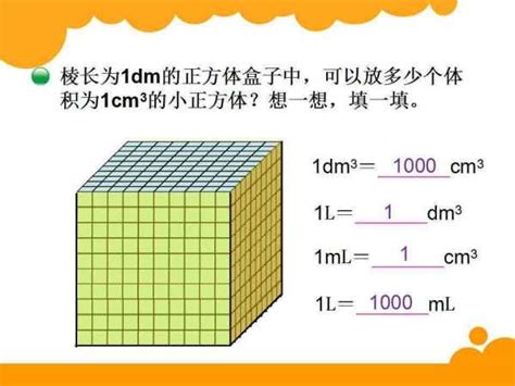 一升等于多少立方米多少立方分米