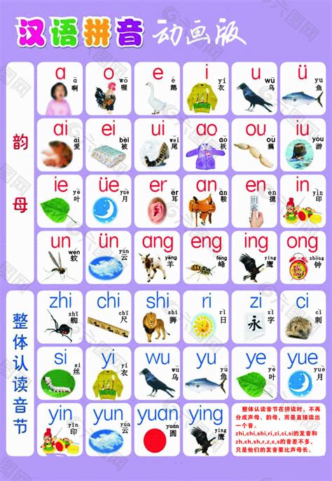 一年级汉语拼音字母表