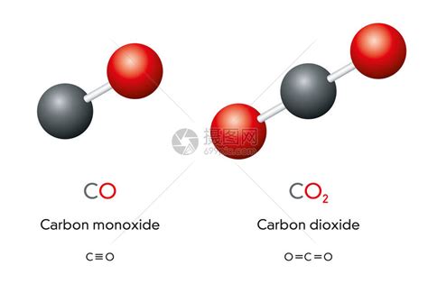 一氧化碳的分子量是多少