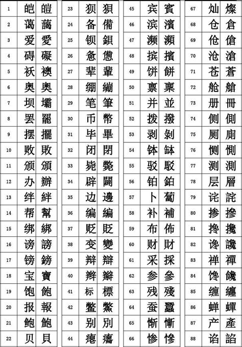 七画的汉字繁体和简体对照表