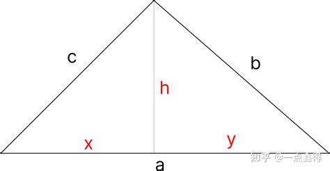 三角形的周长公式怎么算