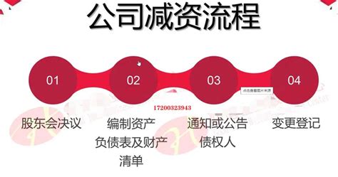 上海个人公司注册资金