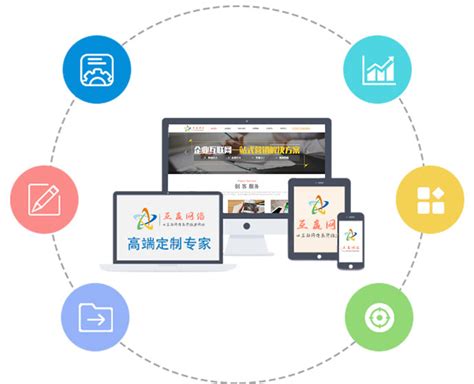 上海什么是定制网站创新服务