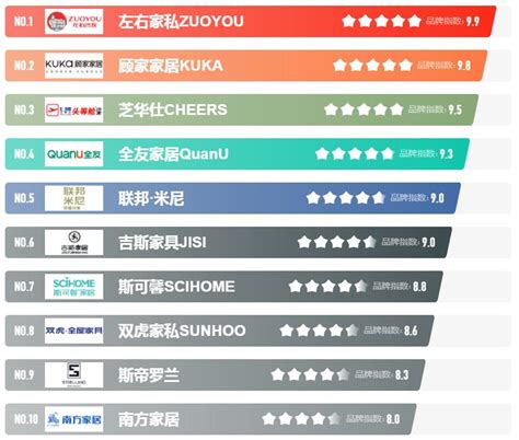 上海前十的装饰公司排行榜有哪些