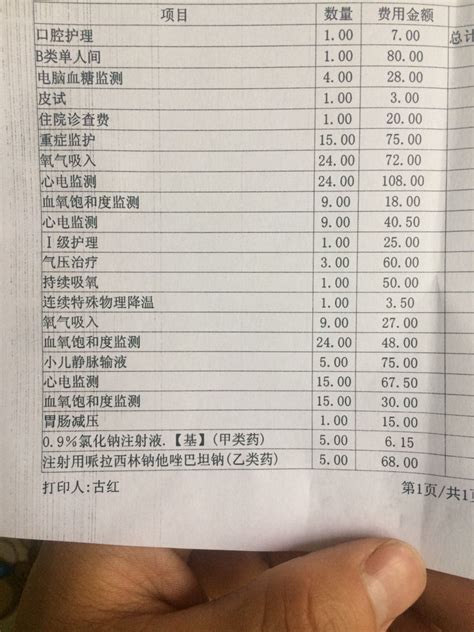 上海医院门诊的费用