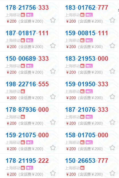 上海各区固定电话号码划分