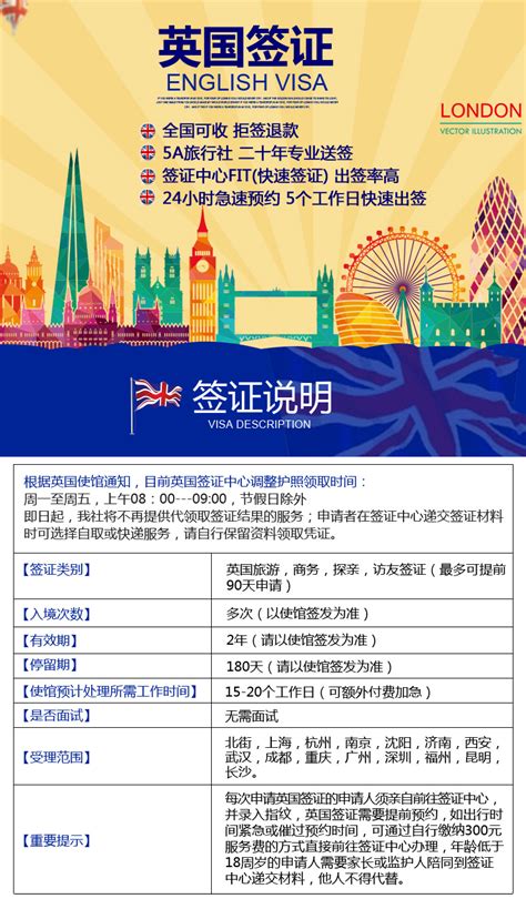 上海商务签证24小时服务