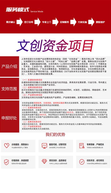 上海文创资金申报流程