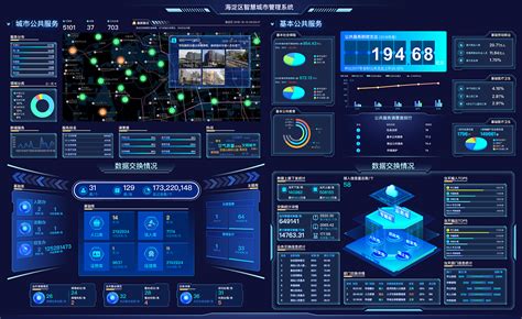 上海新型页面设计检测