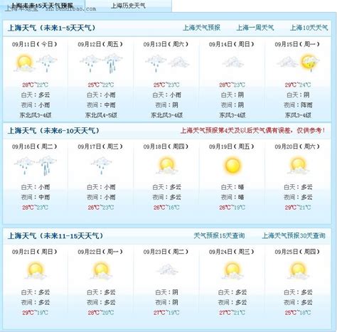 上海未来45天天气