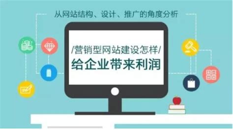 上海营销型网站建设怎么收费