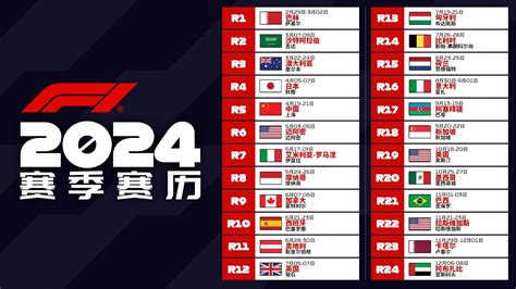上海f1大奖赛2023