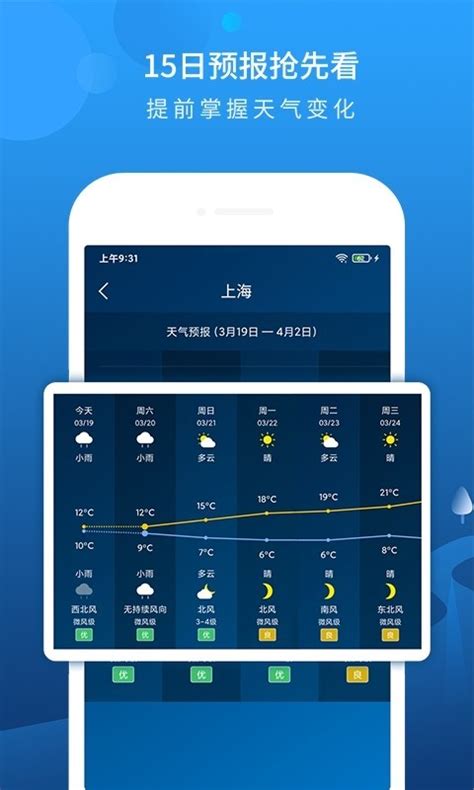 下载温县15天天气预报