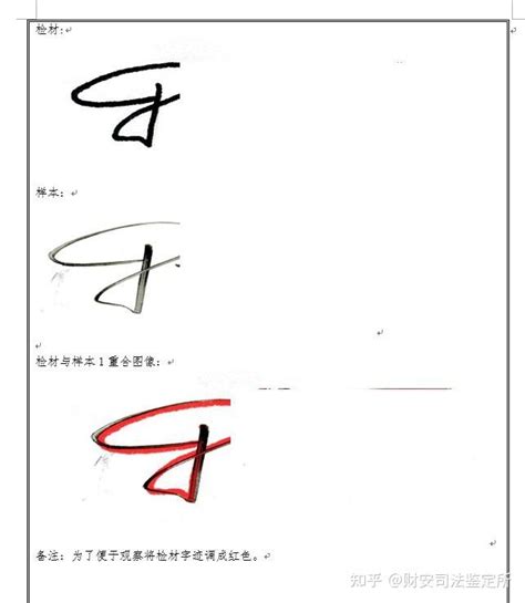 不同字体签名笔迹鉴定
