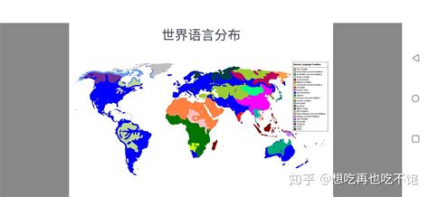 世界三大语种