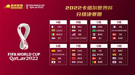 世界杯分组抽签结果2022年