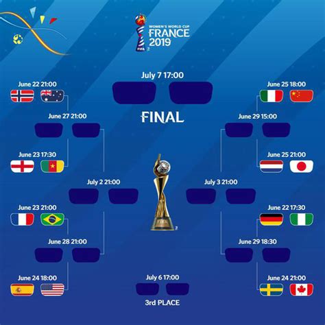世界杯2019赛程表