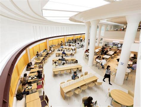 东京大学中央食堂建筑分析