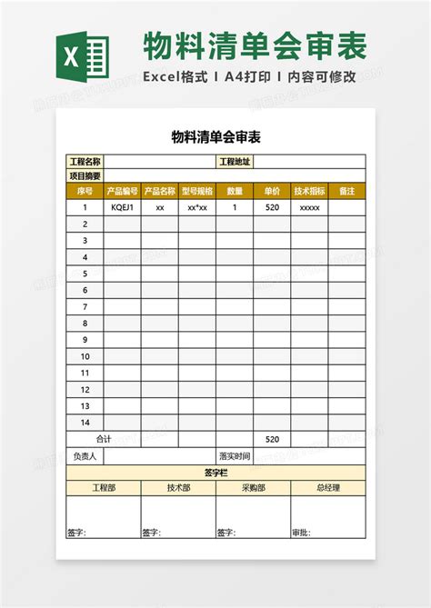 东莞会计公司注册清单表