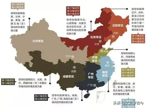 中国五大机构排名