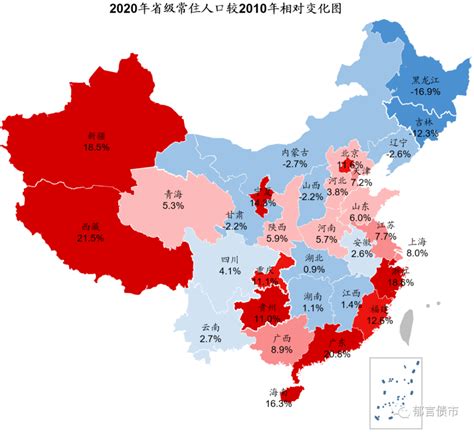 中国人口净增长省份
