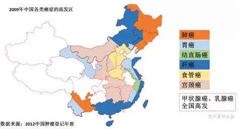 中国六大癌症区域