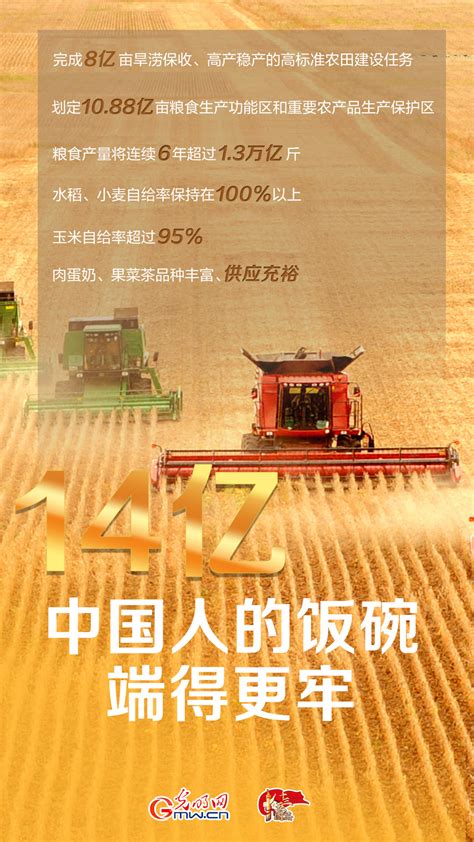 中国农业科技成就图片