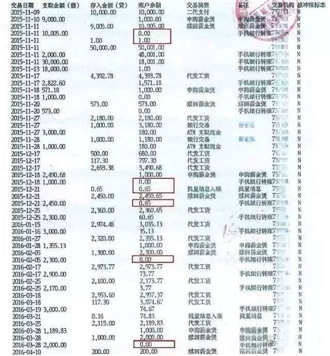 中国农业银行流水账单号怎么查询