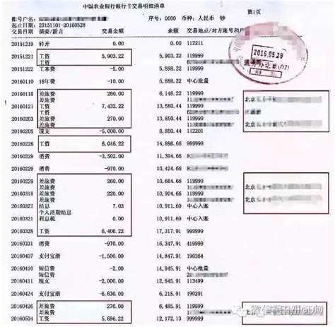 中国农业银行青州分行银行流水单