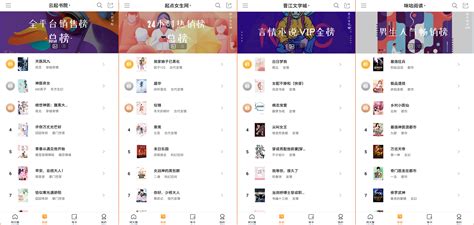 中国十大小说网站排名