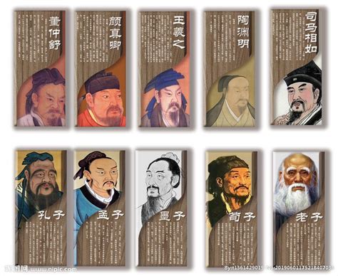 中国历史名人名录
