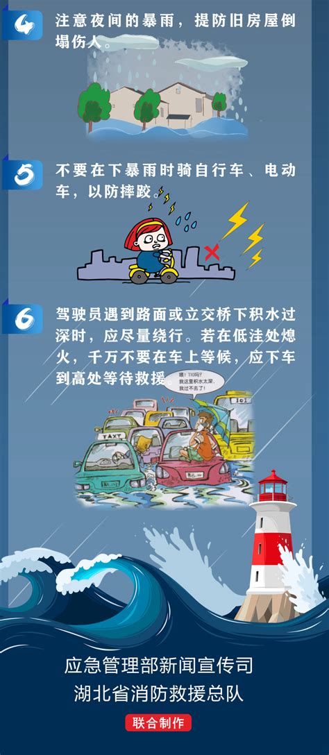 中国各地暴雨预防图册最新