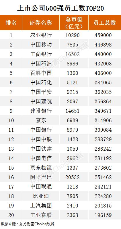 中国吊装公司排名表
