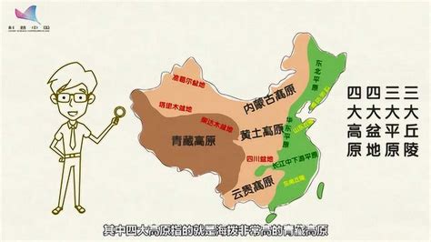 中国四大平原地图