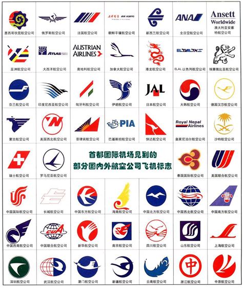 中国国内航空公司大全
