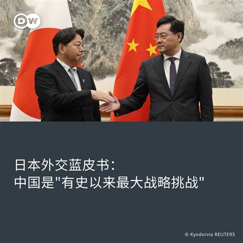 中国外交措辞升级