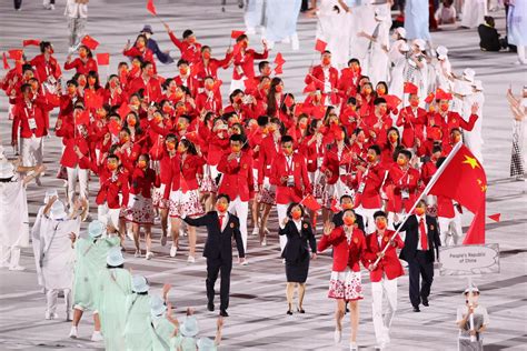 中国奥运会代表团入场顺序