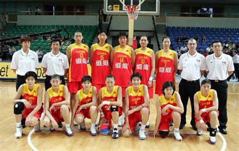 中国女篮身高排名