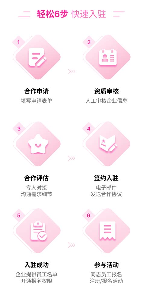 中国婚恋网app