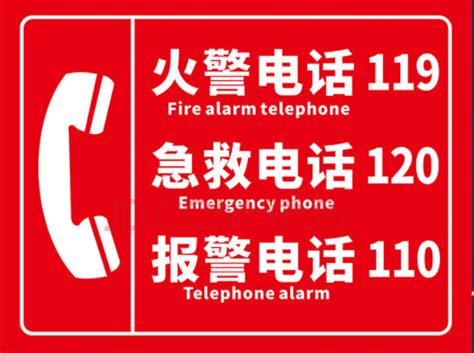 中国常用急救电话