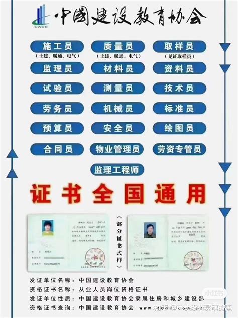 中国建设教育协会证书有用吗