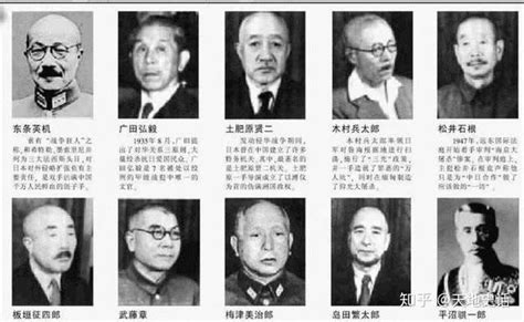 中国战犯名单