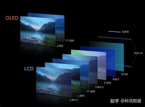 中国手机屏幕制造商排名