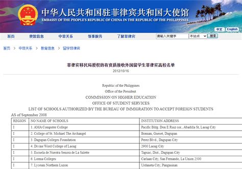 中国政府教育部认可的海外大学