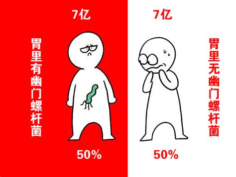 中国有多少感染幽门螺杆菌