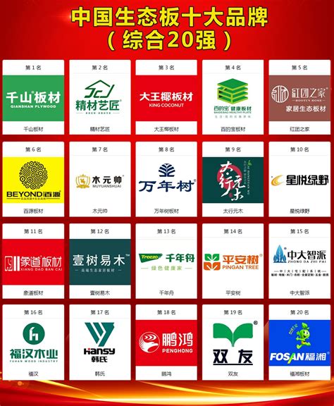 中国板材十大名牌2018