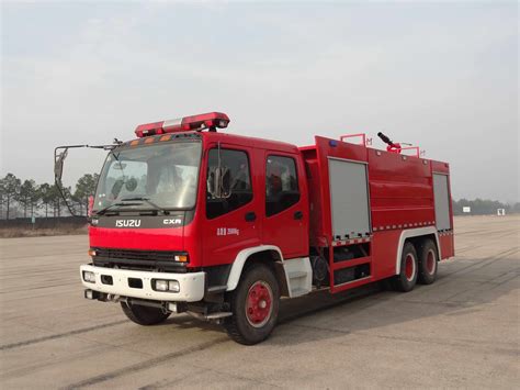中国生产的消防车有哪几种