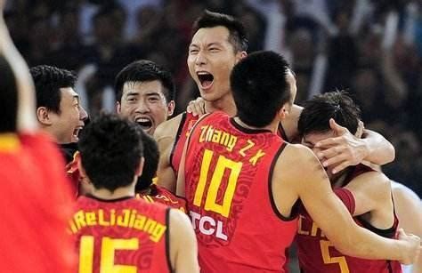 中国男篮历届大赛战绩