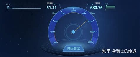 中国移动在线测速