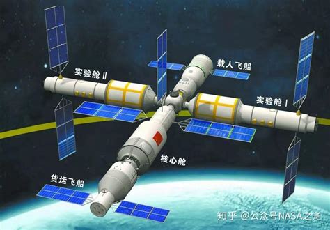 中国空间站全部是用中文标识吗